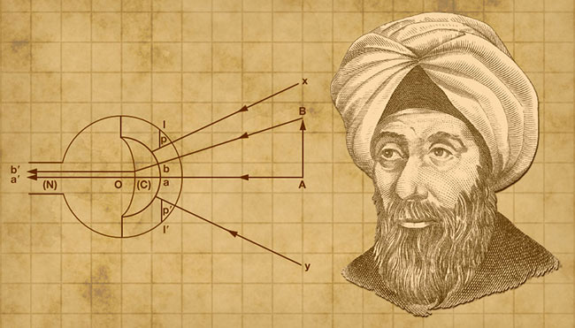 Ibn al-Haytham is the first to accurately describe the process of human vision. Al-Haytham courtesy of Wikimedia Commons. Background courtesy of pixabay/geralt-9301. 