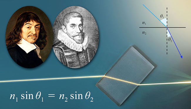 Willebrord Snellius and René Descartes. Courtesy of Wikimedia Commons.